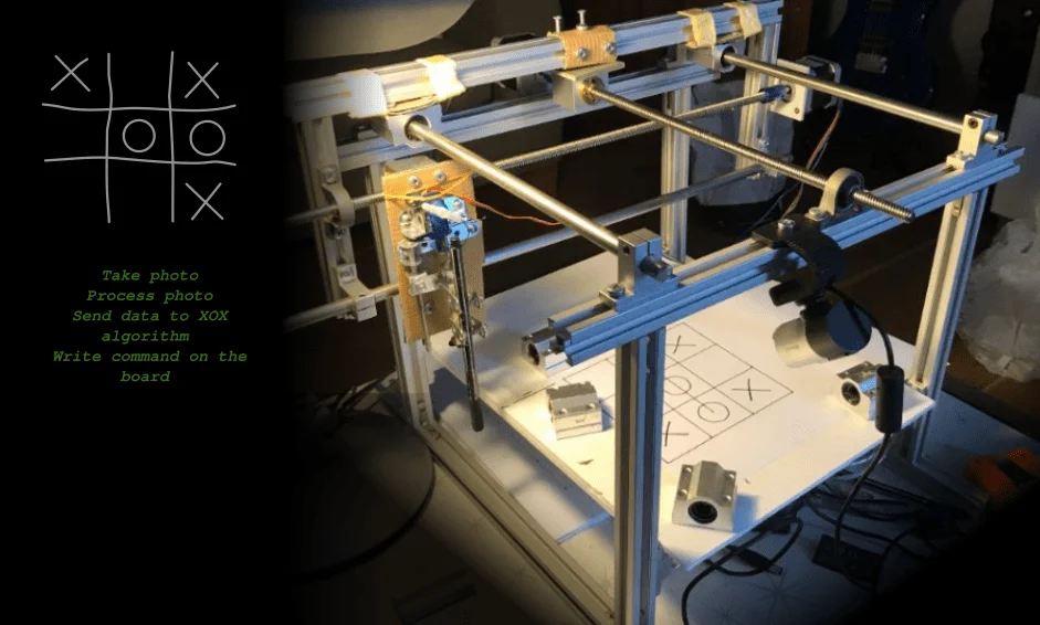 Tic Tac Toe Player CNC Pen Plotter