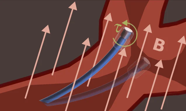 Magnetically Actuated Guidewire Design for MRI Scanners